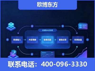 建邺-专业deepseek优化